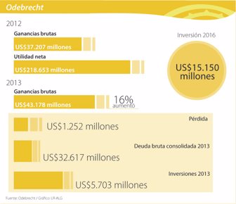 odebrecht0616-1000