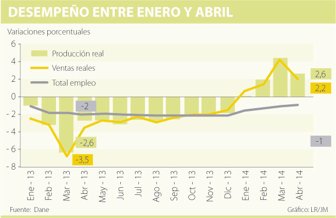 industria0617-1000