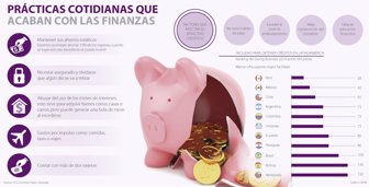 finanzas0625-1000