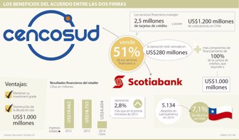 firmas0625-1000