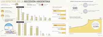 argentina0627-1200