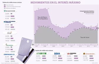 credito0628-1000