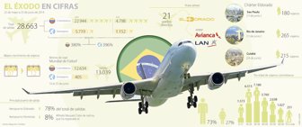 brasil0701-1000