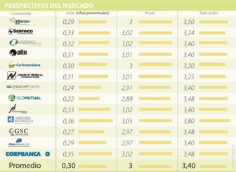 vivienda0704-100