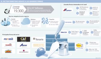 firmas0707-1000