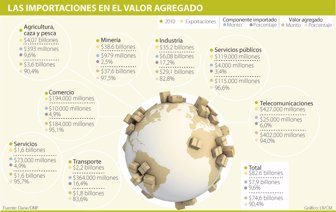 transporte0707-1000