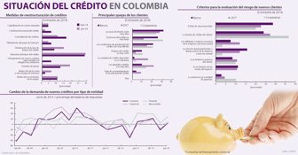 credito0709-1000
