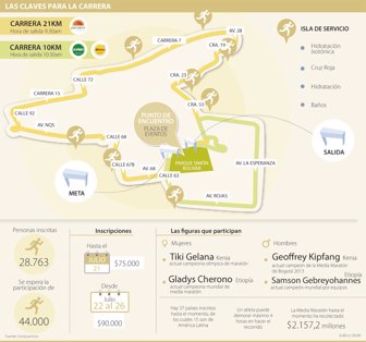 maraton0709-1000