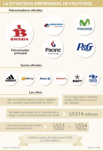 patrocinadores0709-41000