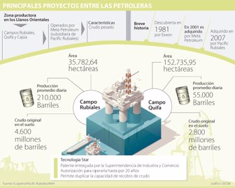 petroleo0711-1000