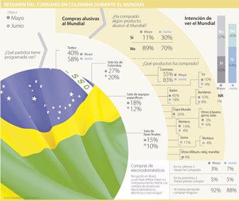mundial0712-1000