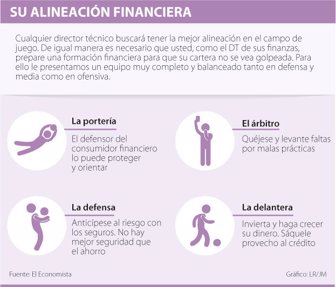 finanzas0712-1000