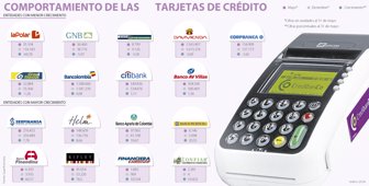 tarjetas0715-1000