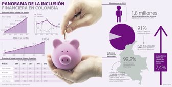 ahorro0716-100