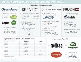 calzado0719-1000