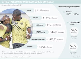 aguilas0723-1000