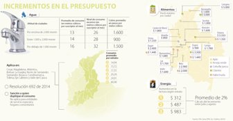 agua073-1000