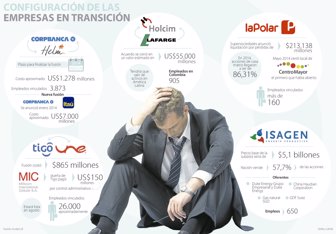 empresas0804-1000