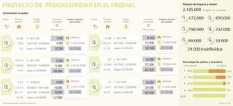 hogar0805-1000