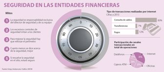 SEGURIDAD FINANACIERA WEB-01 (1)