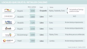 retailers0813-1000