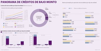 creditos0813-1000