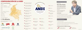 andi