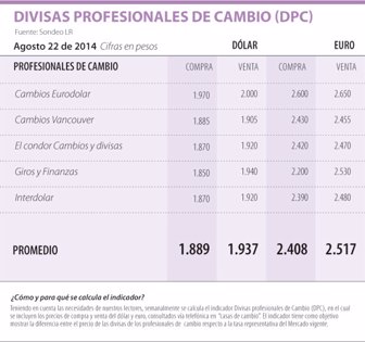 dpc0825-12000