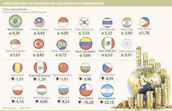 monedas0828-1000