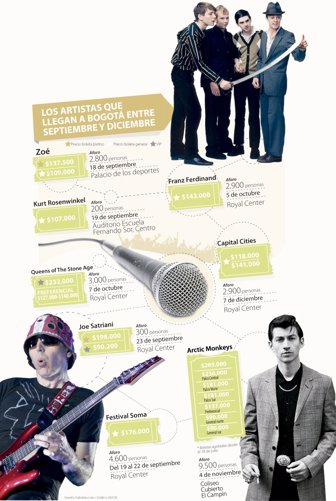 conciertos089-1000
