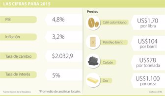 presupuesto0901-1000