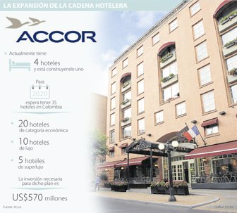 accor0902-1000