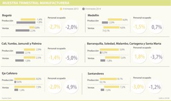 manufactura0902-1000