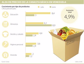 canasta0903-1000