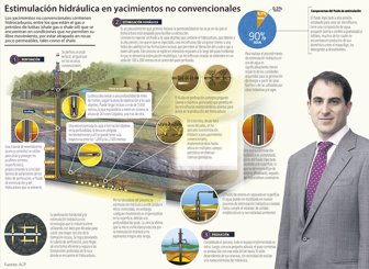 gonzalez0904-1000