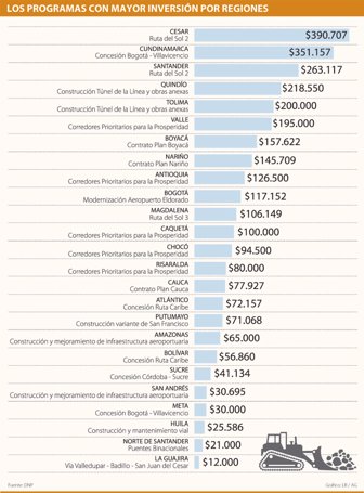 obras0905-1000