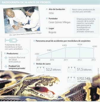 serpientes0905-1000