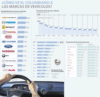 mercedes0905-100