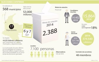 elecciones0905-1000