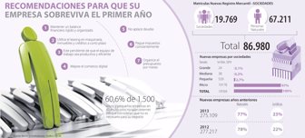 errores0906-1000