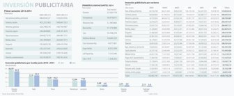 publicidad0908-1000