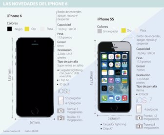 iphone0908-100