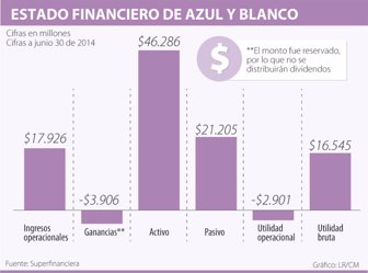 azulyblanco0910-1000