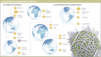 bogota0910-1000