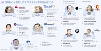 lideres0916-1000