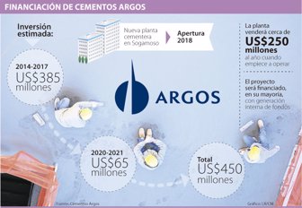 argos0916-1000