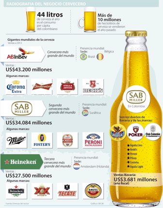 cerveza0916-1000