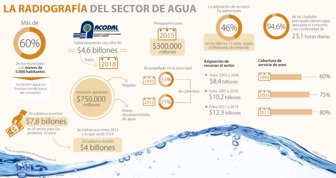agua0919-1000
