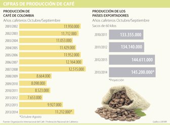 cafe0919-1000
