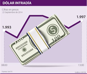 dolar0924-100